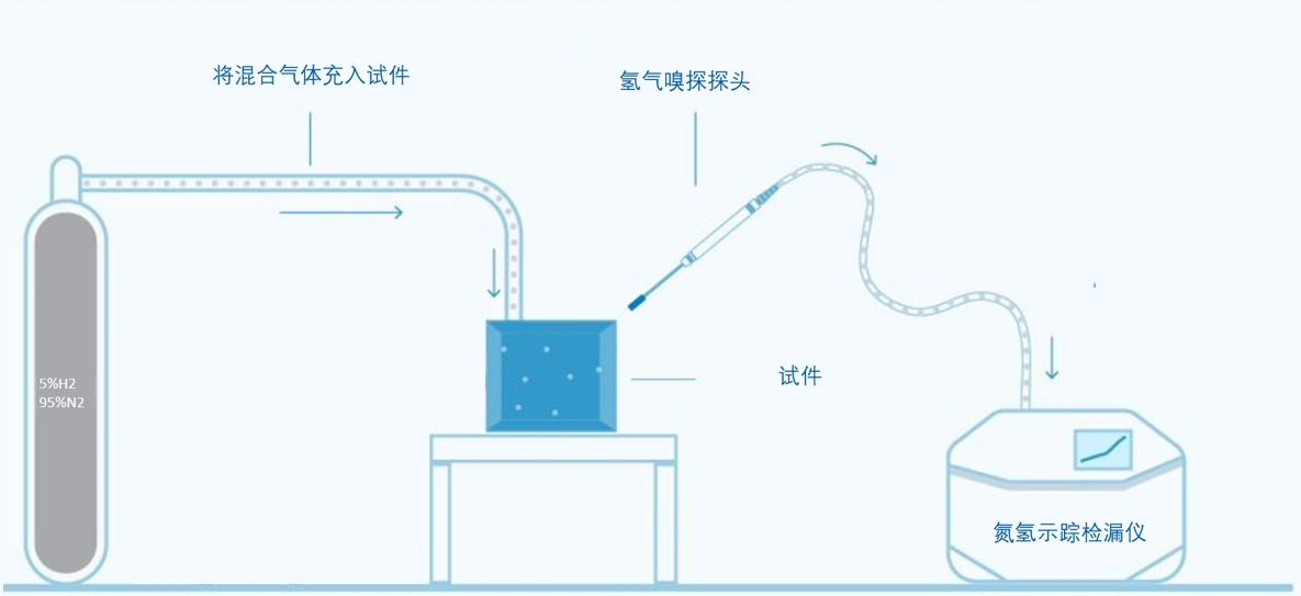 wechat_2025-09-01_144754_368.png wechat_2025-09-01_144754_368.png